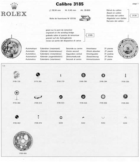 Rolex 3135 technical guide pdf